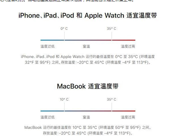 大邑苹果13维修分享iPhone 13耗电越来越快怎么办 