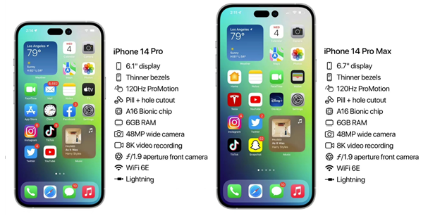 大邑苹果14维修分享iPhone 14具体参数汇总 