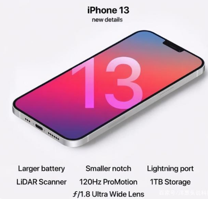 大邑苹果手机维修分享iPhone 13起售价多少钱 