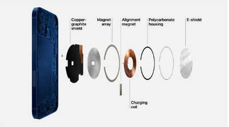 大邑苹果手机维修分享iPhone 12真的会威胁身体健康吗 